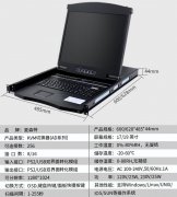 PS2/USB雙界面轉換模組AD5708、AD5716、AD5908、AD5916對